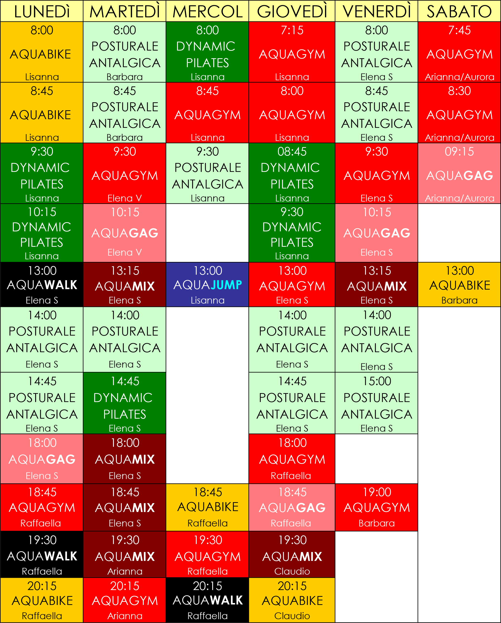 Nuova Programmazione 2025/2026