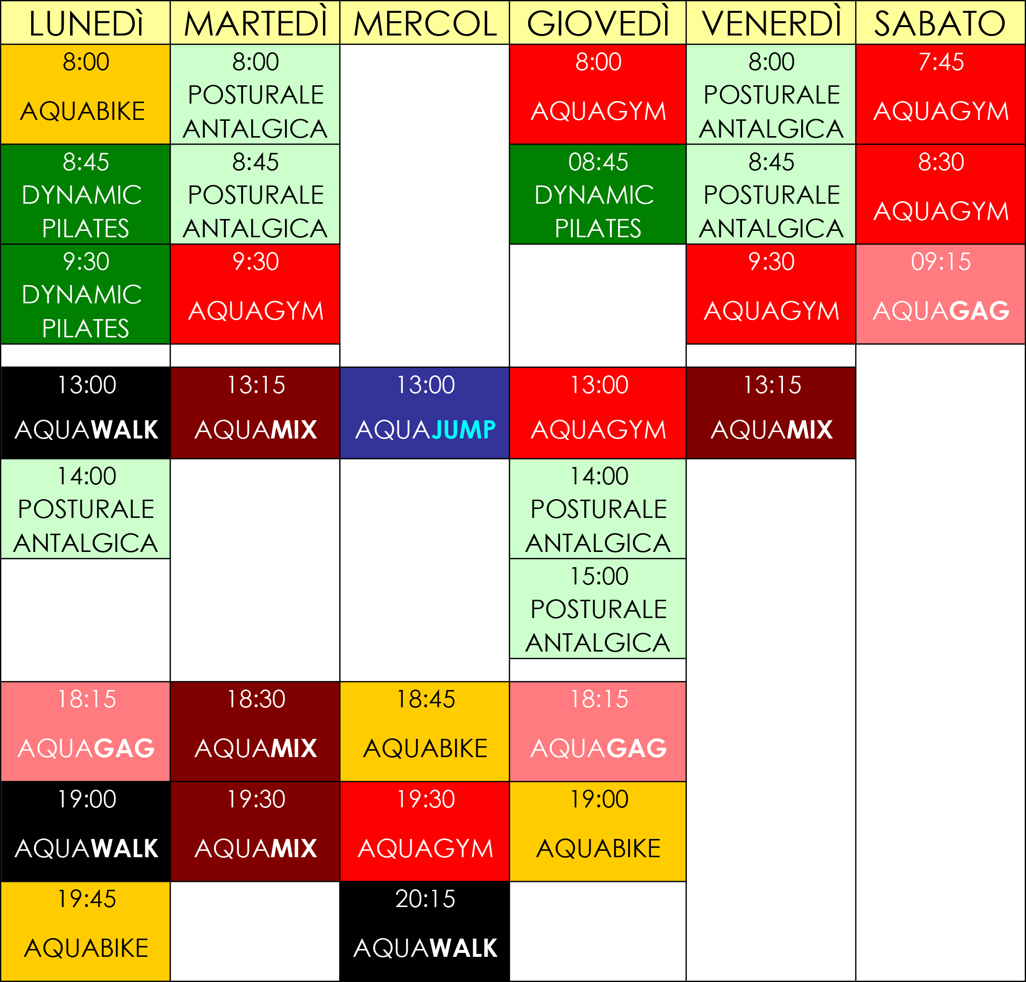 Nuova Programmazione 2025/2026