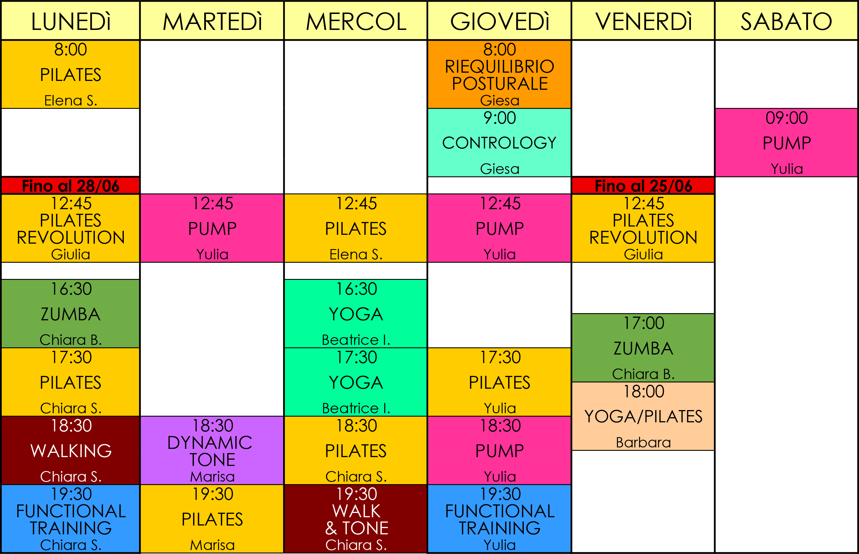 Nuova Programmazione 2025/2026